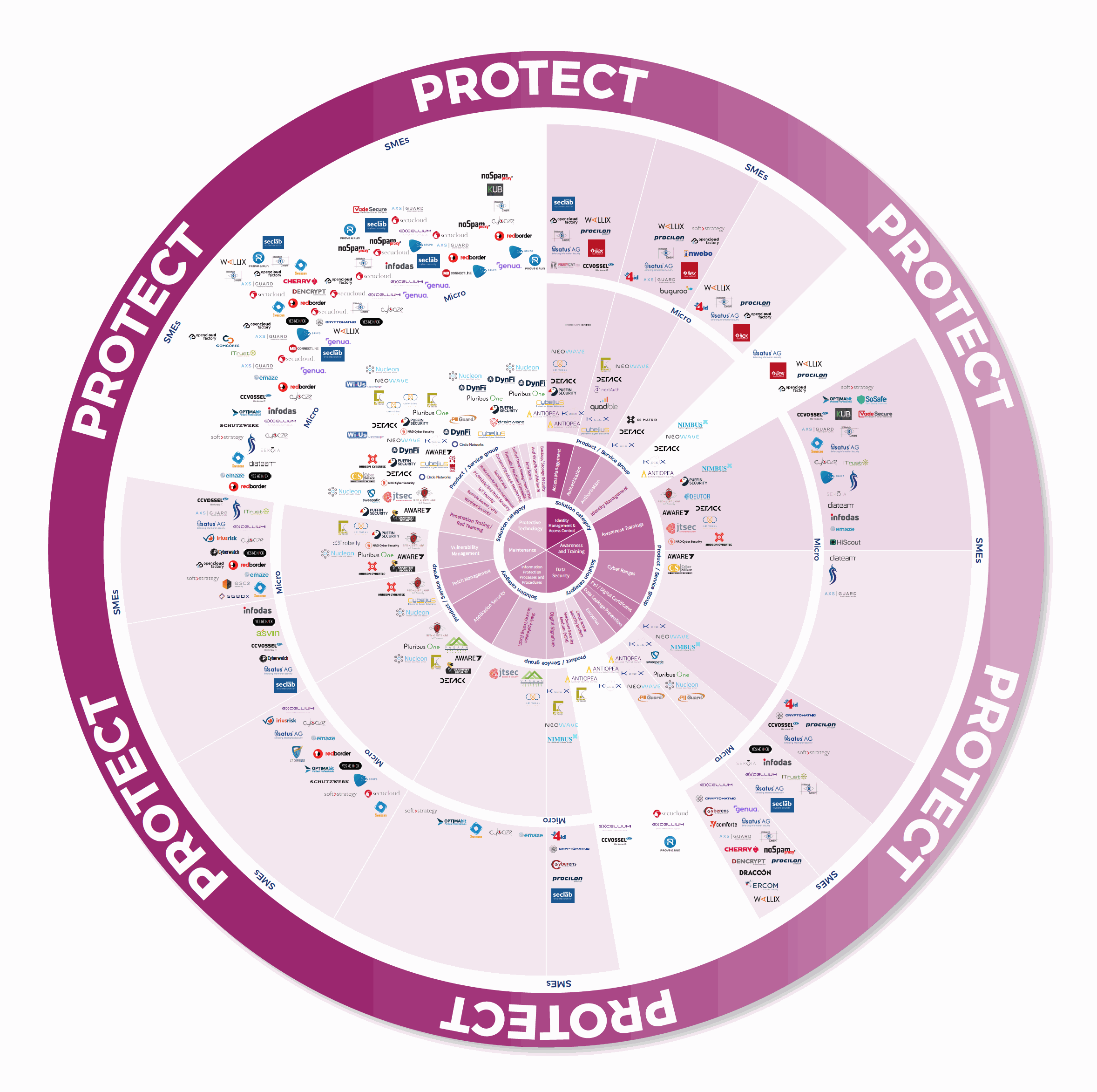 Odoo + afbeelding en tekst